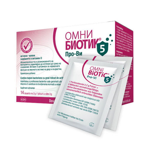 OMNi-BiOTiC Pro-Vi 5 се препоръчва когато защитните сили на тялото са натоварени. Високото ниво на излагане на вируси във въздуха и други патогени изисква нашата защита и имунната система да работи най-добре. Когато въздухът е сух през зимата и е консумирана диета с твърде много захар и твърде малко фибри, чревната флора се променя. Поради кратките зимни дни и малкото движение на чист въздух, в организма ни често липсва - слънчевия витамин D и ако се добави и психологически стрес, имунната ни система отслабва.