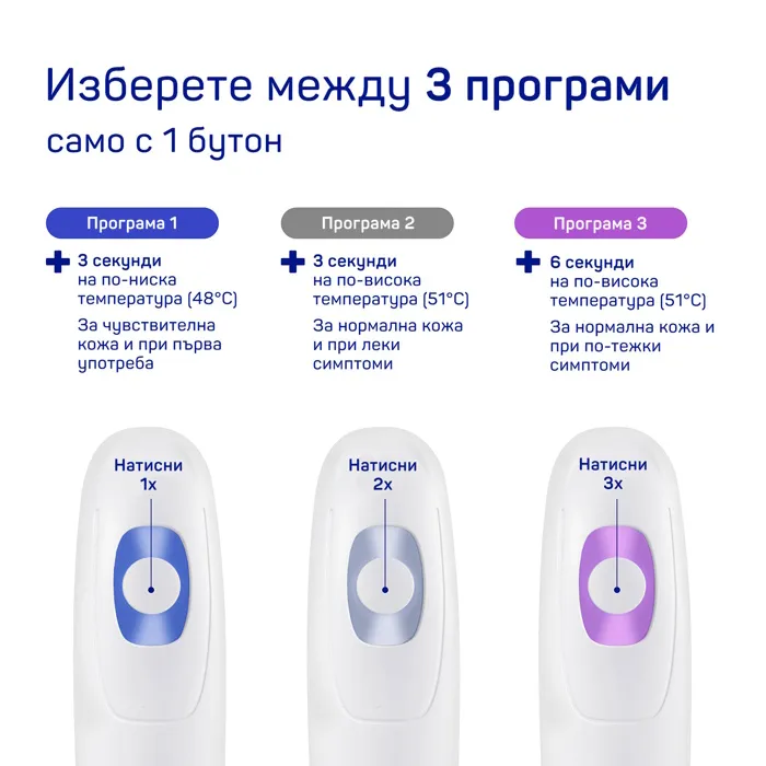 Хартманн Уред за ухапване от насекоми
