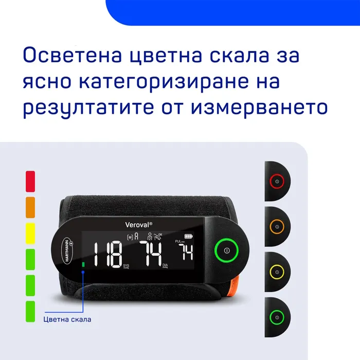 Хартманн Веровал Фюжън Апарат за кръвно налягане с вграден маншет